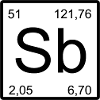 Sb Symbol Minimal Chemistry Art