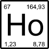 Symbole de la période Holmium Ho