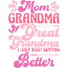 Oma Mama Geschenk Weihnachtsgeschenke Großmutter 