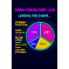 Neon Pie Chart Retro Visual