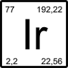 Symbole d’iridium dans le tableau périodique