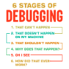 6 Stufen des Debuggings