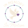 Suicide Loss Remembrance Walk Suicide