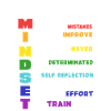 Growth Mindset Acronym Poster