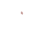 CUPID