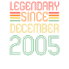 Legendary since December 2005, Retro, Birthday