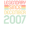 Légendaire depuis décembre 2007, Rétro, anniversaire