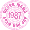 1987