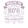 Made in 1976 – Aged to Perfection
