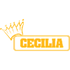 Cecilia as a name