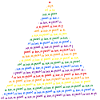 Soyez bruyants sois fiers Pyramid arc-en-ciel