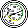 Fahrtmesser