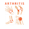 Arthritis Rheumatism