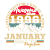 January 1996 Vintage Retro Birthday Gift