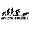  Apres Ski Evolution Skifahren Skiurlaub