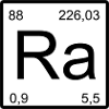 Radium Symbol Periodic Table