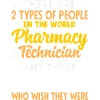 Pharmacist Pharmaceutical Technical