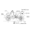 Motorcycle Blueprint: Custom Chopper