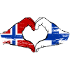 Norge, Finlands flag, hjertehænder brugt