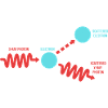 Quantenphysik Quantenmechanik Quantensprung