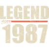 Birthday 1987 | Legend since 1987
