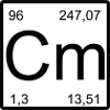 Curium Periodic Table Minimal Art