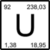 Uranium U Element Square Graphic