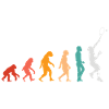 Évolution du tennis