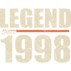 Birthday 1998 | Legend since 1998
