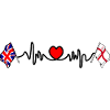 City of London & UK Heartbeat