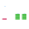 Mom with twins – battery level