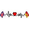 Herzfrequenz Hampshire & Großbritannien