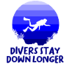 Diving Diver Snorkeling Recreational Diver