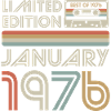 Legendary since January 1976, Retro, Birthday