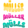 Müller Name Nachname