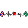 Devon & Great Britain Heartbeat