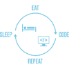 Eat Sleep Code Repeat - Programmer Cycle