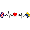 Durham & UK Heart Rate