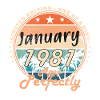 45th Birthday Original January 1981