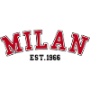 Milan Est. 1966