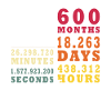 50e anniversaire Quarante-cinquième anniversaire