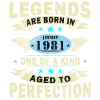 Janvier 1981 anniversaire janvier 1981 Janvier