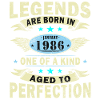 40th Birthday Legend January 1986