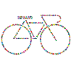 Bicycle languages V0