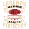40th Birthday Legend January 1986