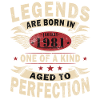 45th Birthday Original January 1981