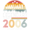 Legends-were-born-in-January-2006