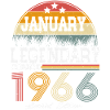 Legends-were-born-in-January-1966