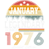Legends-were-born-in-January-1976
