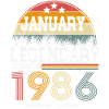 Legends-were-born-in-January-1986